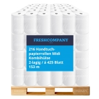 36 x 6 Midi Handtuchpapierrollen, Reinigungsrollen, Kombihülse, 2-lagig, à 425 Blatt, 153 m, 1 Palette